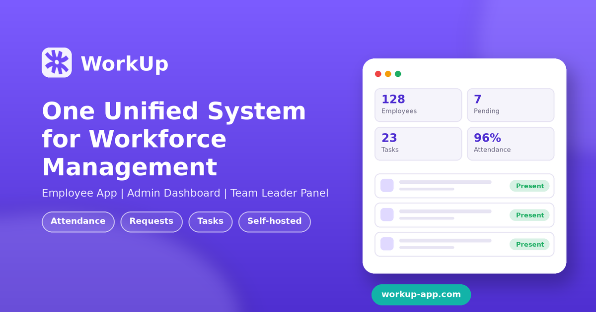 Employee attendance, tasks, and requests management system
